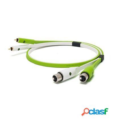 NEO CABLE D+ XFR CLASS B 1M