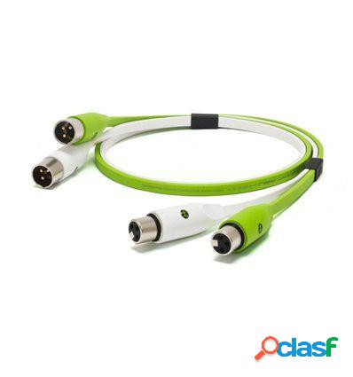 NEO CABLE D+ XLR CLASS B 5M
