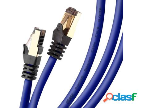 Cable Ethernet DURONIC CAT8/BE/1.5-SFP (RJ45 - 1.5 m)