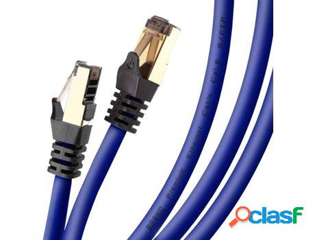 Cable Ethernet DURONIC CAT8/BE/1-SFP (RJ45 - 1 m)
