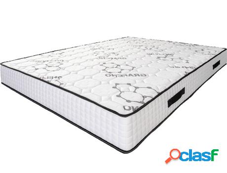 Colchón IMPERIAL RELAX Soft Touch (150x180 cm - HR)