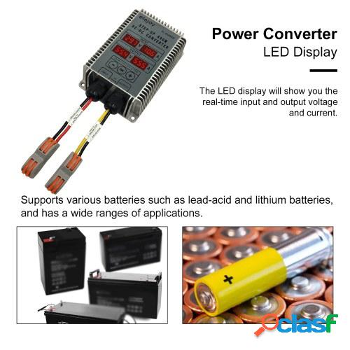 Convertidor de potencia ajustable de voltaje DC-DC 10-32V a