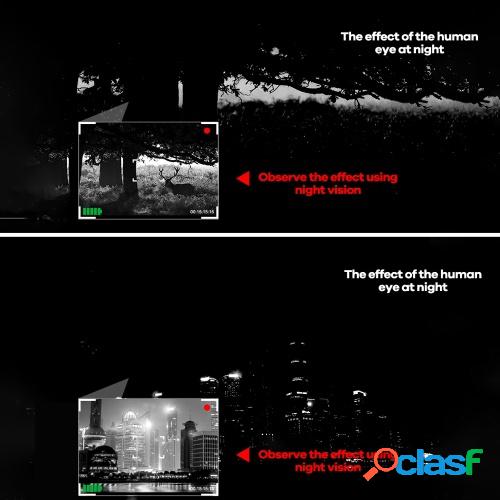 Dispositivo de visión nocturna por infrarrojos de alta