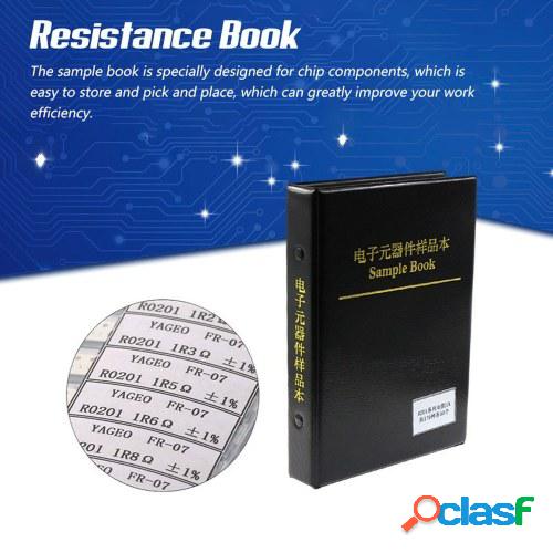 Kit de libro de resistencia de dispositivo montado en
