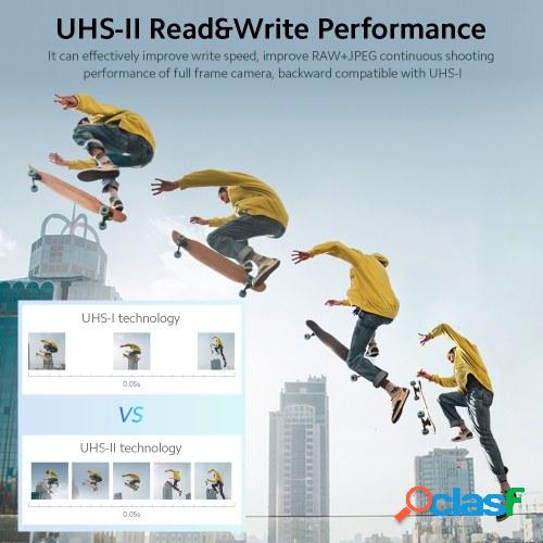 Lexar Professional 1667x 64GB UHS-II Tarjeta SD de alta