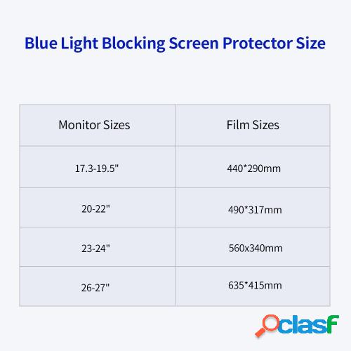 Protector de pantalla de bloqueo de luz azul colgante