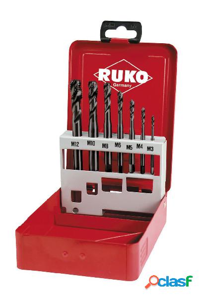 RUKO 245064 - Juego machos máquina M DIN 371 / 376 HSS-Co