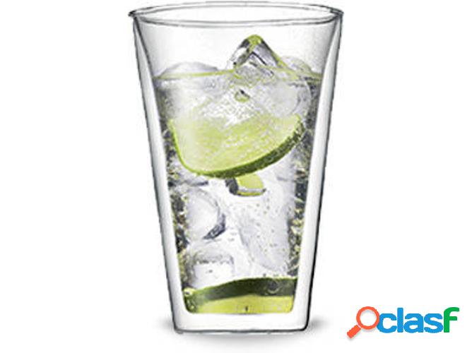 Conjunto de 2 Vasos BODUM Canteen 10110-10 (Vidrio - 0.4l)