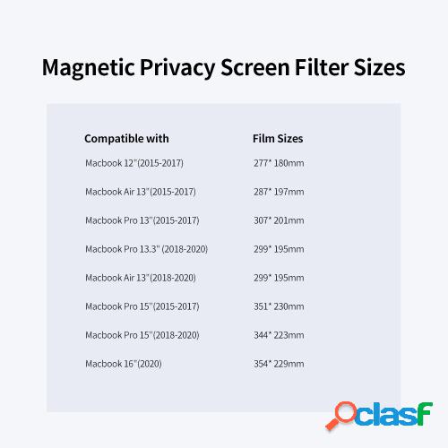 "Filtro de pantalla de privacidad magnético Película anti