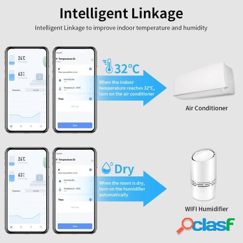 Tuya WiFi Sensores inteligentes de temperatura y humedad