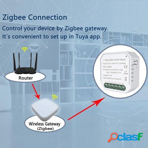 Tuya Zigbee DIY interruptor inteligente de una vía