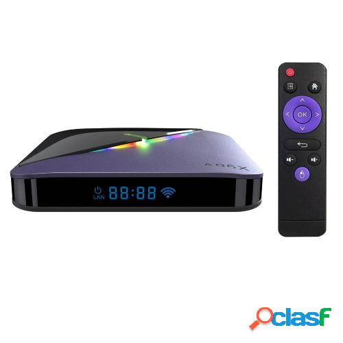 A95X F3 Air II Android 11.0 Smart TV Box Amlogic S905W2 UHD
