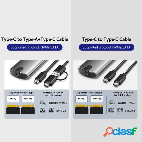 Carcasa SSD de doble protocolo Netac WH31 M.2 NVMe y SATA