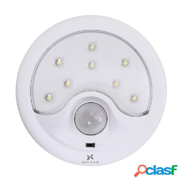 Led Portátil Con Detector De Movimiento Inteligent Xindar