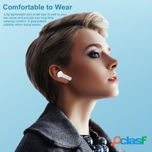 Lenovo XT95 Pro BT 5.1 True Auriculares inalámbricos con