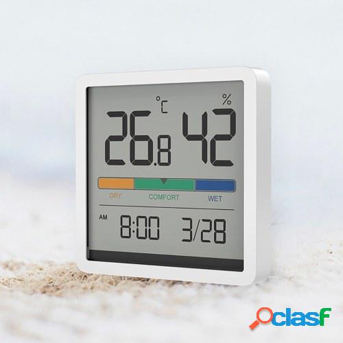 MIIIW Confort Reloj de temperatura y humedad Higrómetro
