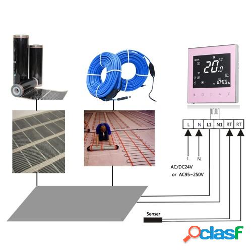 Termostato de calefacción por suelo radiante digital para
