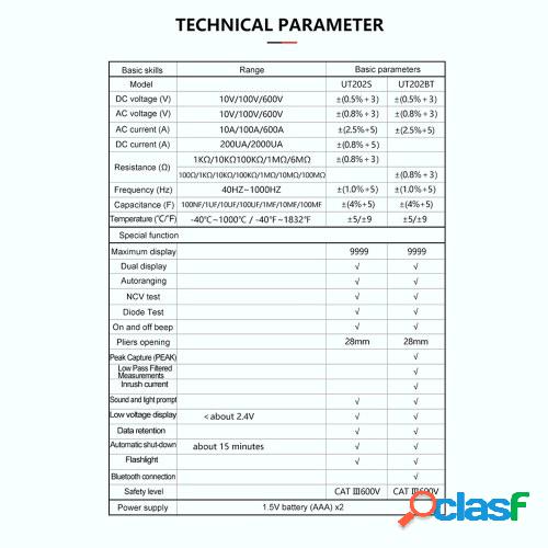 UNI-T UT202S Pinza amperimétrica 9999 cuentas Multímetro