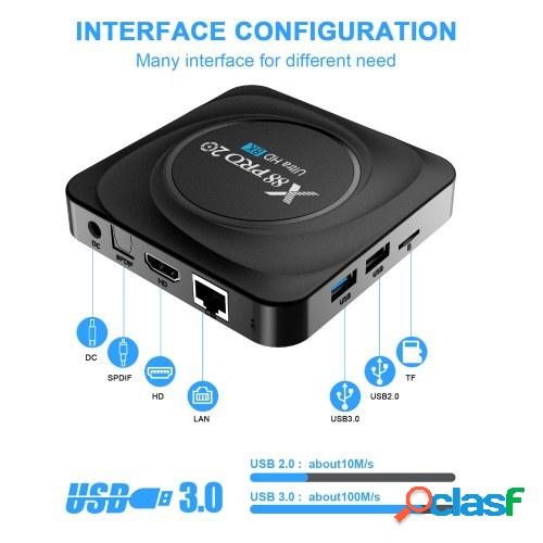 X88 PRO 20 Android 11.0 Smart TV Box RK3566 Quad-core H.265