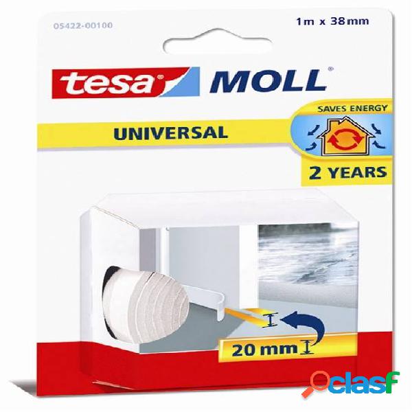 Burlete Bajo Puertas Tesamoll Umbral Universal Caucho Blanco