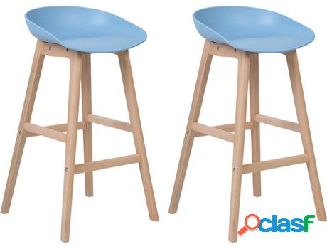 Conjunto 2 Taburetes de Bar Micco (Azul - Polipropileno
