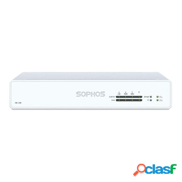 Sophos firewall xg 106