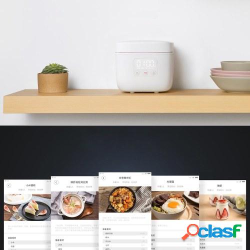 Xiaomi Mijia Electric Rice Cooker 1.6L Kitchen Mini Cooker