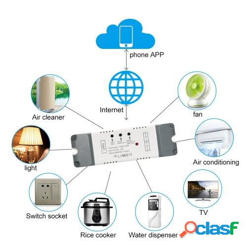 eWeLink Smart Wifi Switch Módulo universal 2CH AC85-250V