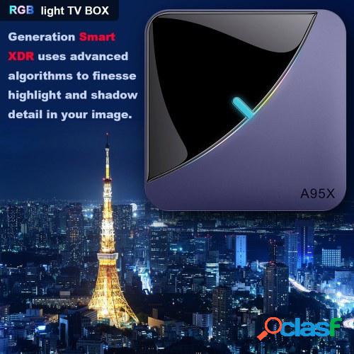A95X F3 Air II Android 11.0 Smart TV Box Amlogic S905W2 UHD