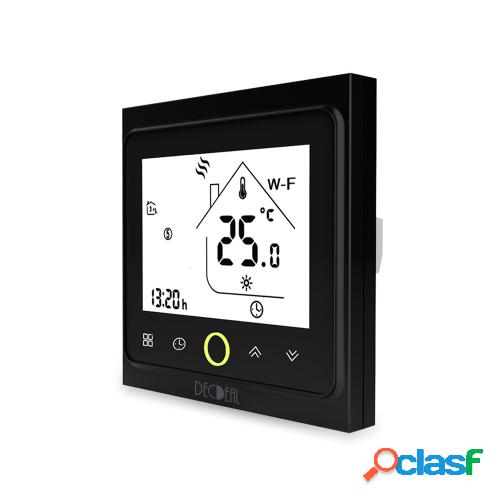 Control de la aplicación del controlador de temperatura del