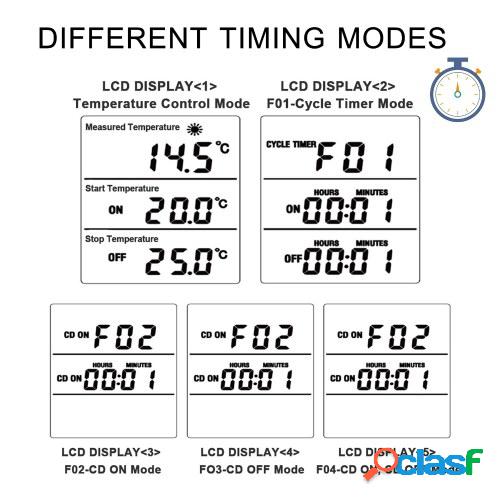 Controlador de termostato digital Termostato LCD Enchufe de