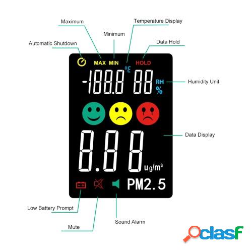 FUYI PM2.5 Temperatura Humedad Probador de calidad del aire