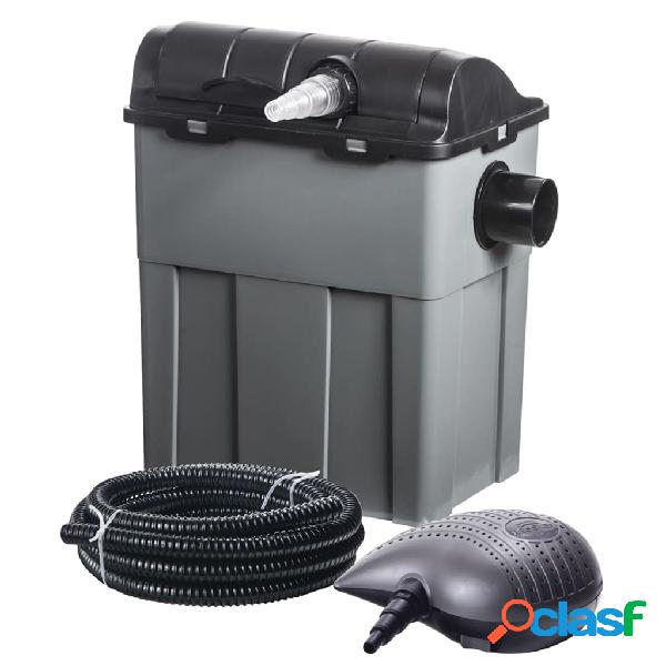 HEISSNER Set de filtro por gravitación 3300 L/h
