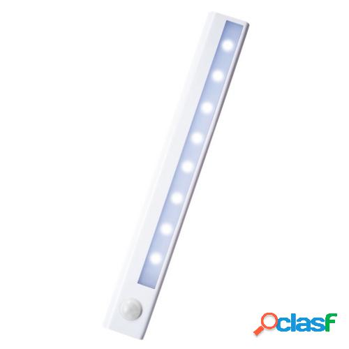 LED Luz de armario Sensor de movimiento 3000-6500K Lámpara