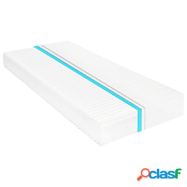 vidaXL 282797 Mattress 90x200 cm 7 Zone PU Foam 16 cm H2 H3