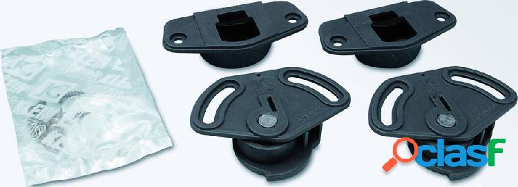 Accesorio Klein Roll 22