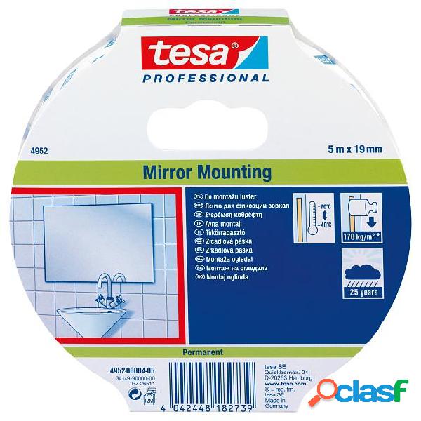 Cinta Adhesiva de Doble Cara Tesa Tape Montaje Espejos