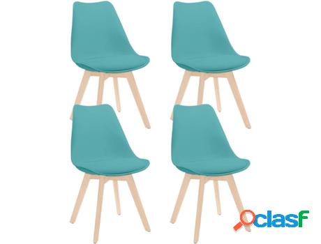 Conjunto de 4 Sillas de Comedor THINIA HOME Nórdico Azul