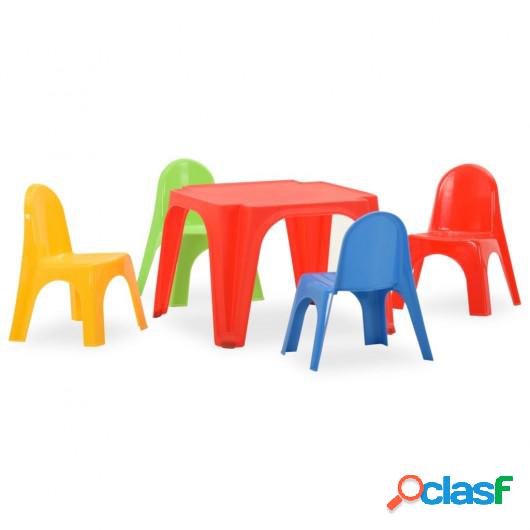 Juego de mesa y sillas para niños PP