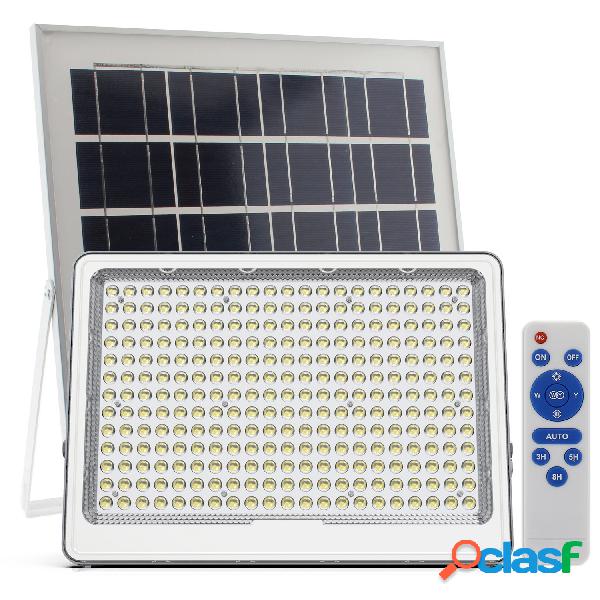 Proyector led solar pro 200w blanco frío