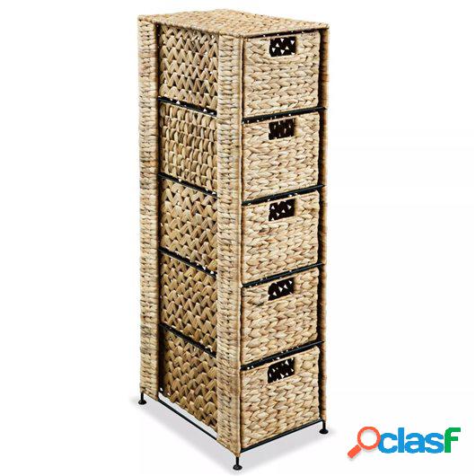 Unidad de almacenaje con 5 cestas 25,5x37x10 cm jacinto de