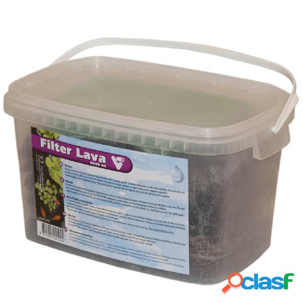 VijverTechniek (VT) Velda (VT) Vt Filtro de agua para