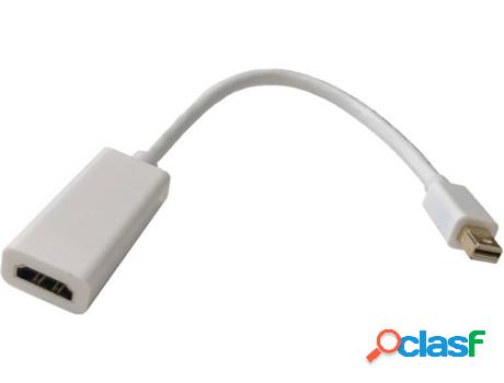 Cable Mini Displayport-HDMI 3GO AMDPHDMI