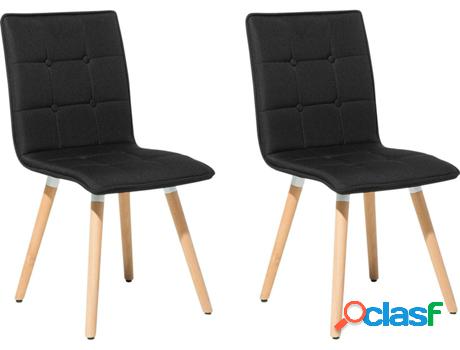 Conjunto 2 Sillas de Comedor Brooklyn (Negro - Poliéster