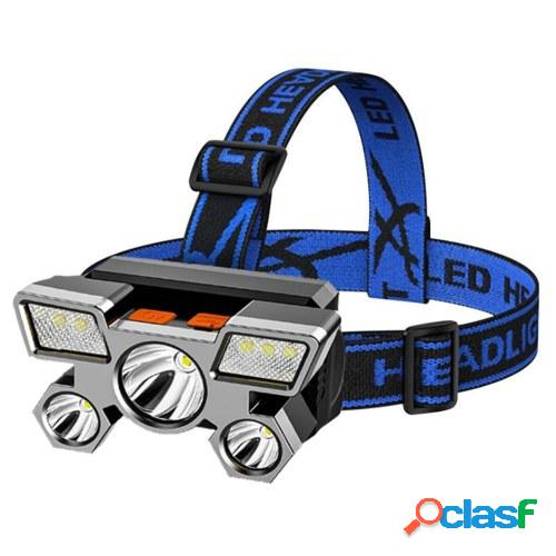 Faro USB recargable cabeza LED lámpara Ultra brillante