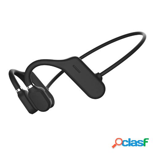 Primer vistazo al principio de DYY-1 Auriculares deportivos