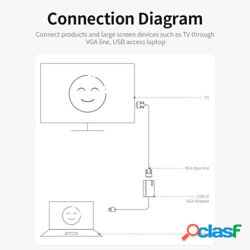 Adaptador de USB a VGA con Audio 1080P Full HD Cable