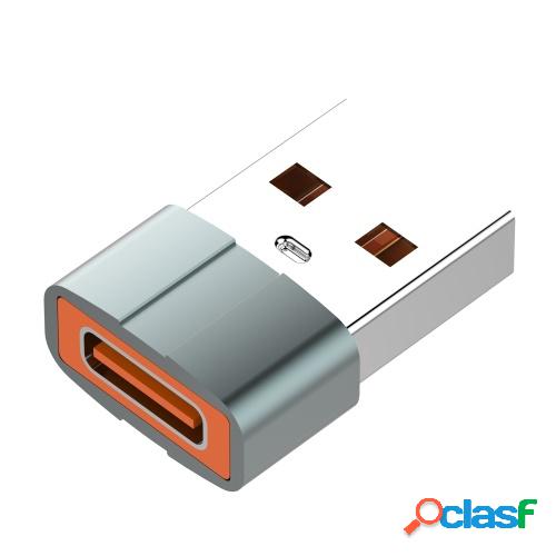 LC150 LDNIO Adaptador USB C hembra a USB macho Transmisión