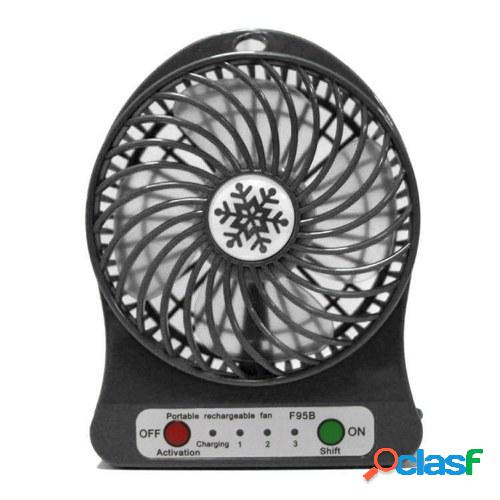 Ventilador de luz LED Enfriador de aire eléctrico Mini