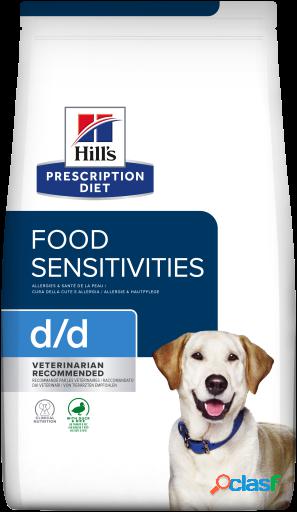 Prescription Diet Canine d/d Pato y Arroz 1.5 Kg Hill's